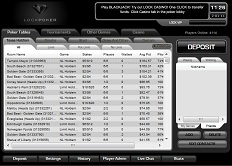 Lock Poker Table