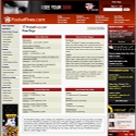 PocketFives.com