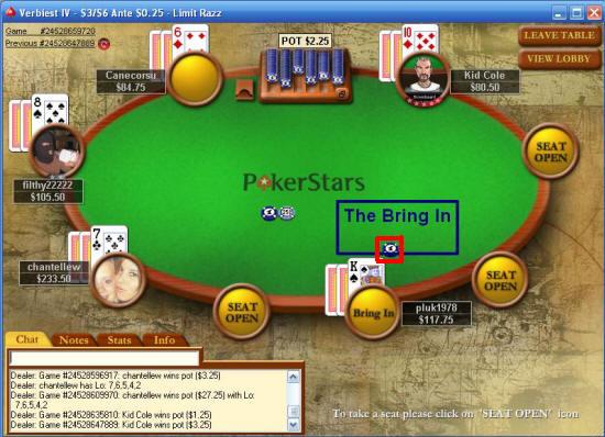 Here's an example of how the bring in would work at an online poker game: