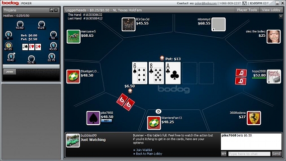 Bodog Poker Multi Tabling