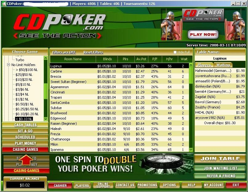 Покер на деньги отзывы. Программа для проведения покерных турниров. Покер турнир реклама. Покер турнир Syndicate MC. Виды кубков для покерного турнира.