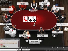 Winner Poker Tables