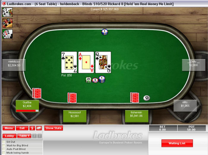 Ladbrokes Poker Table